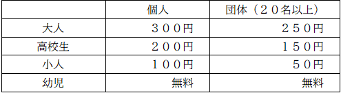 入場料